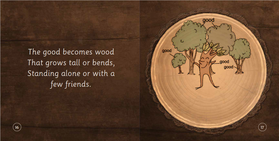 Goodness Tree The Tree of Goodness: Growing children's self belief in their natural ...