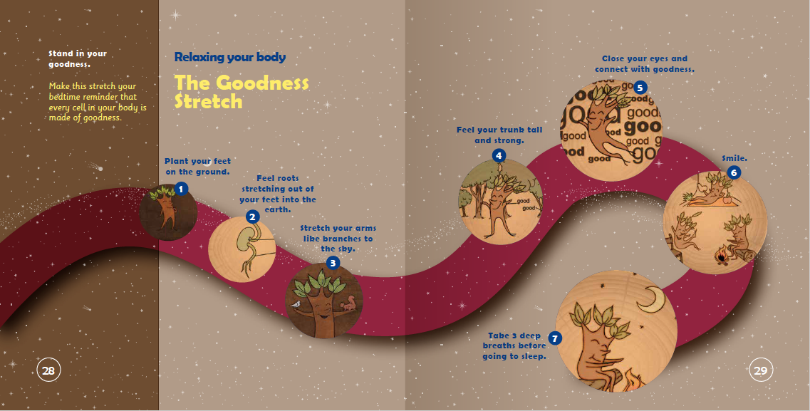 Goodness Tree The Tree of Goodness: Growing children's self belief in their natural ...