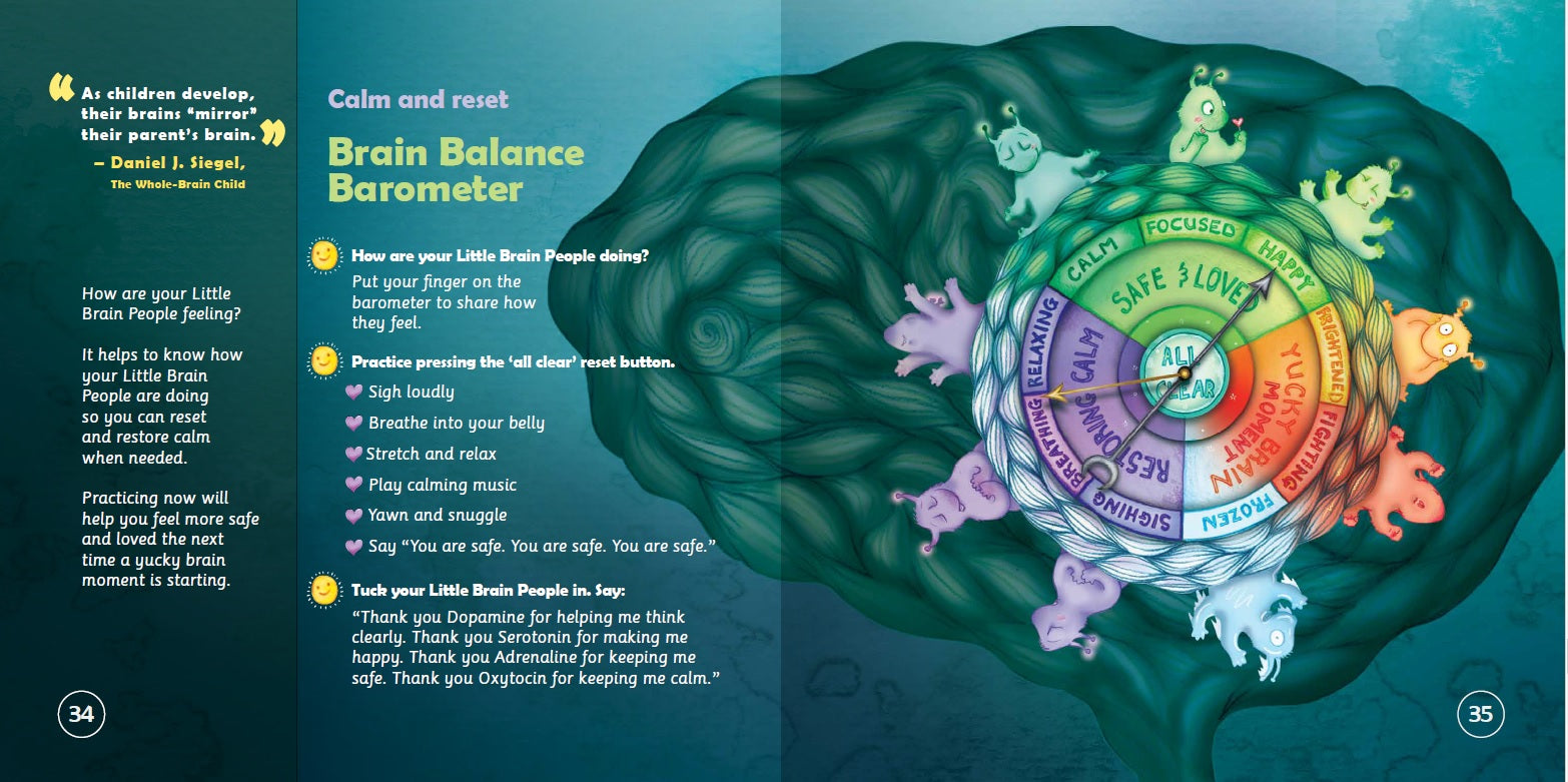 Little Brain The Little Brain People. Giving kids language and tools to help with y ...